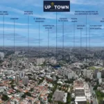 Localização - Up Town Nova Petrópolis
